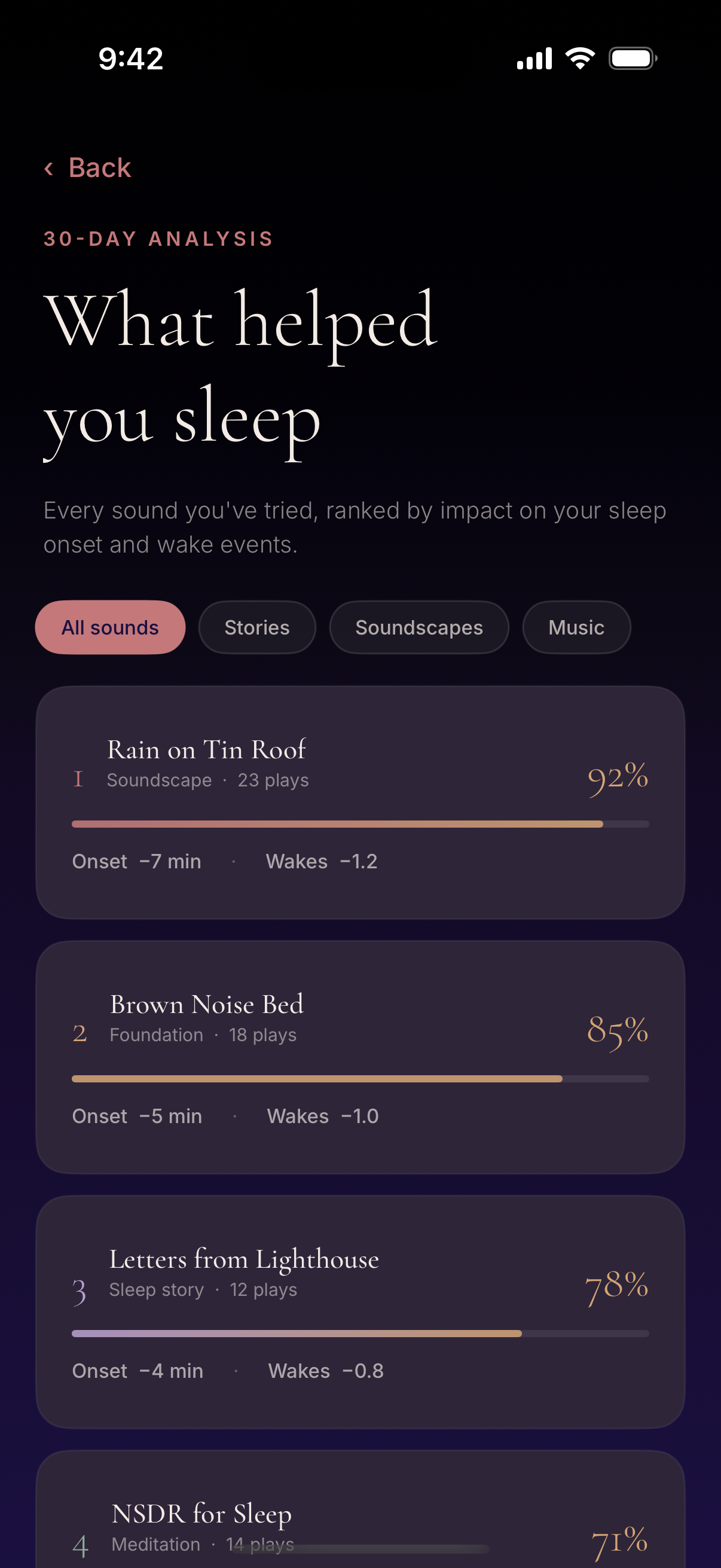 Drowsie app — what helped you sleep